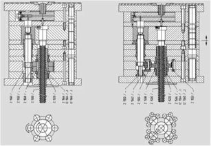 浅谈螺纹模具的设计制造中的计算与选择